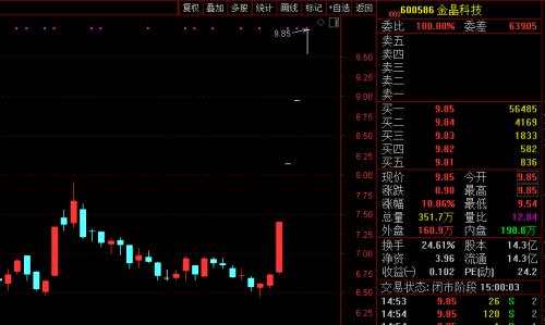 这一概念火了！有公司强势4连板，最新回应来了！