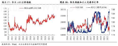 【兴证策略张启尧】“新半军”：赛道龙头拥挤度已显着消化