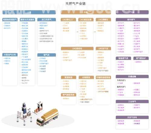 正式断供！梅德韦杰夫：天然气要涨到5000欧元！券商首席高呼拥抱旧能源+