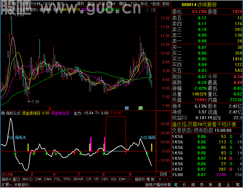 通达信筹码进加幅图未加密选股指标公式源码