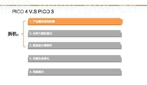 天风·海外 | Pico拆机报告—VRAR行业