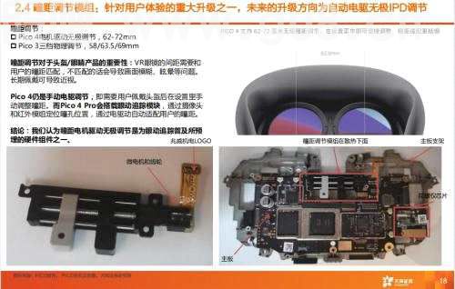 天风·海外 | Pico拆机报告—VRAR行业