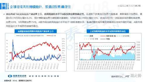 【国君策略】聚焦能源与科技，掘金自主安全主题——主题风云系列10月第2期