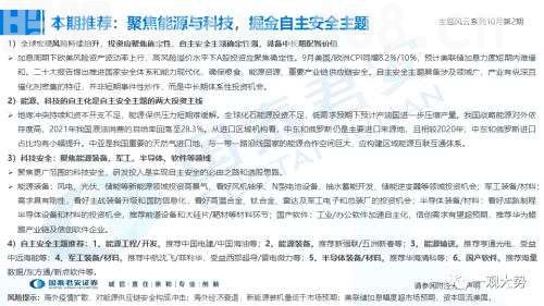 【国君策略】聚焦能源与科技，掘金自主安全主题——主题风云系列10月第2期