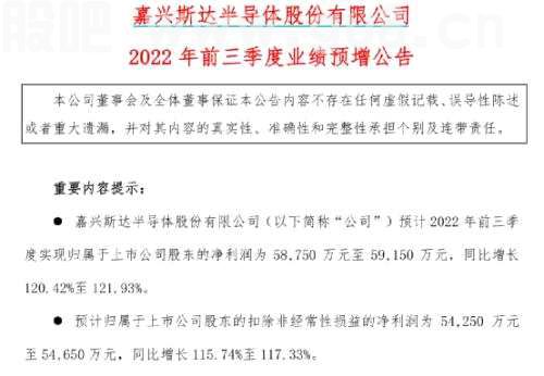 业绩翻番，订单爆棚！这一赛道产能紧张或延至2025年