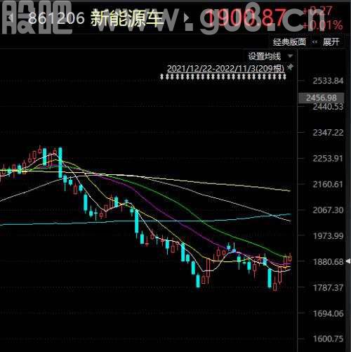 踏破门槛，超700家次机构调研这家公司！