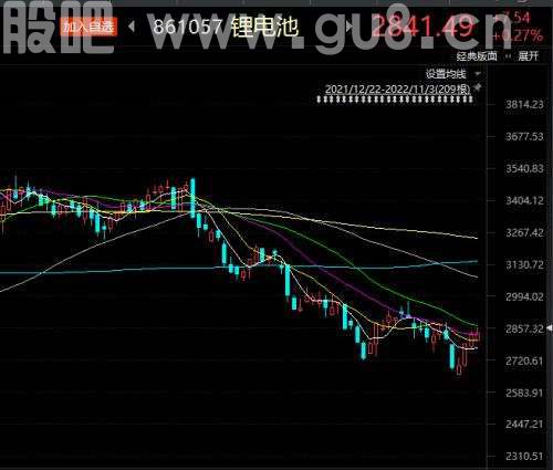 踏破门槛，超700家次机构调研这家公司！