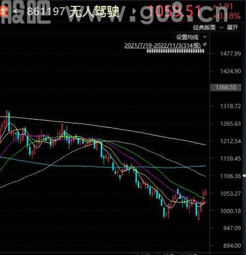 踏破门槛，超700家次机构调研这家公司！