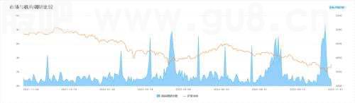 超400家机构组团调研面板龙头 | 机构调研