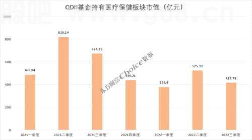医药板块再度大涨，四底共振，底部确认了？