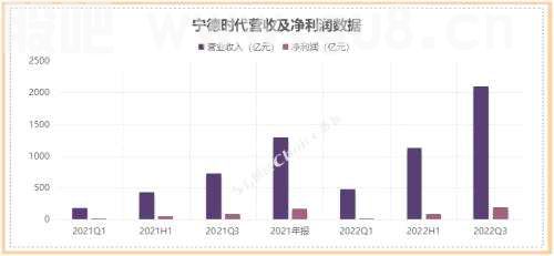 海内外需求共振，能源变革，储能大有可为