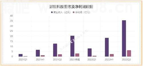 海内外需求共振，能源变革，储能大有可为
