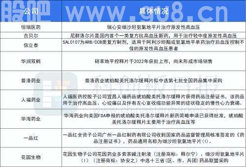 高血压“门槛下调”，患者“激增”3亿人？ 专家：意在将防控端口前移